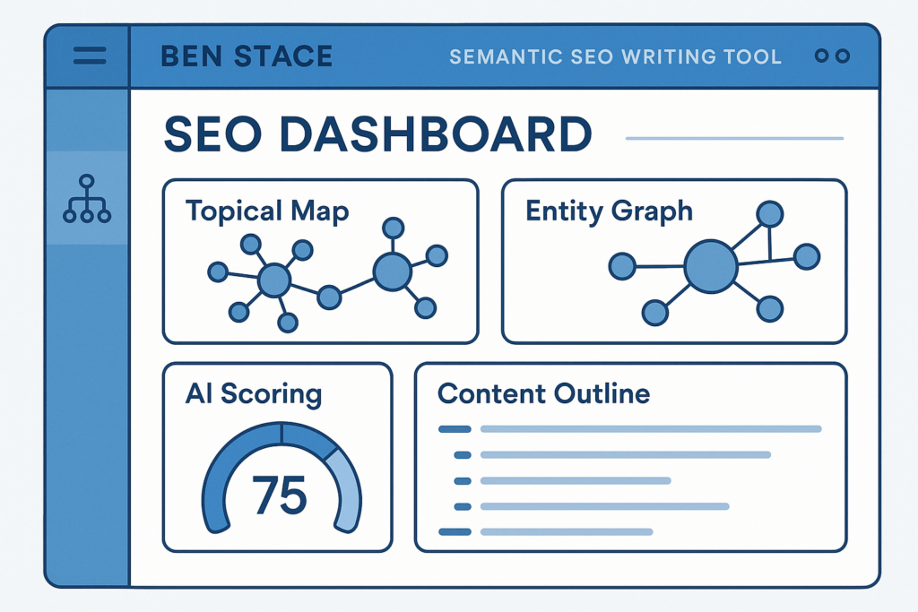 Ben Stace semantic SEO writing tool interface