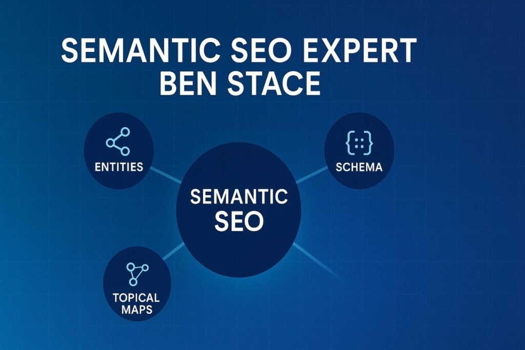 Semantic SEO topical map diagram.